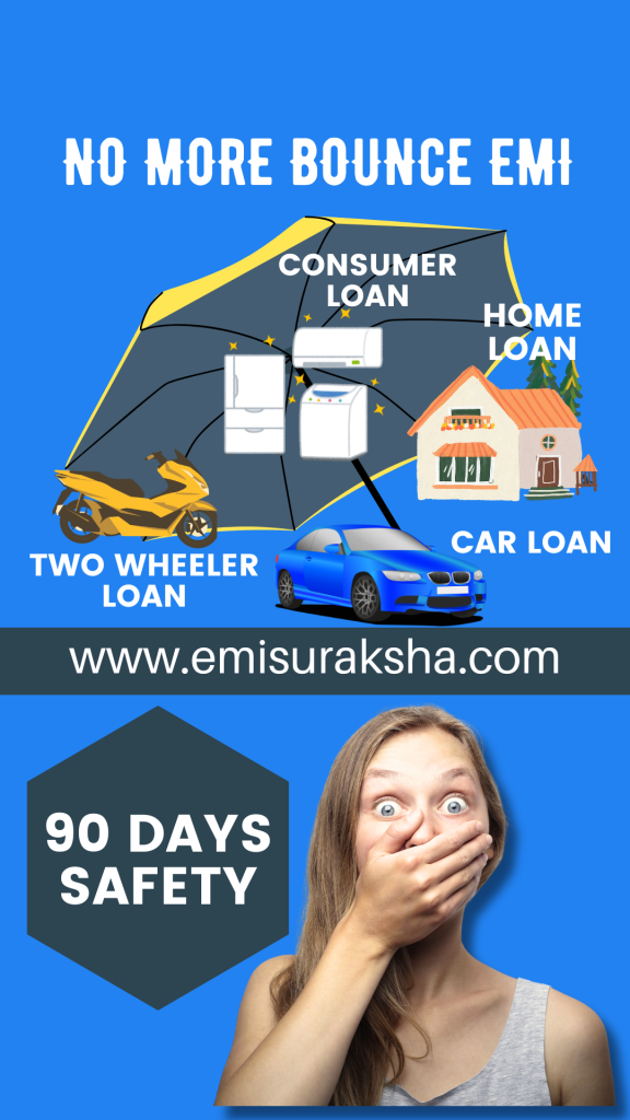 www.emisuraksha.com